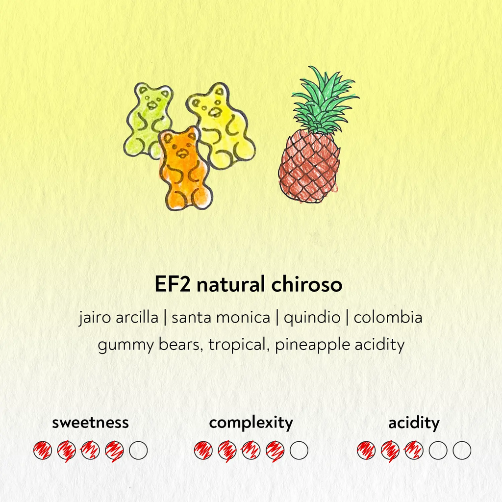 Omni, EF2 Natural Chiroso (Sandbox)