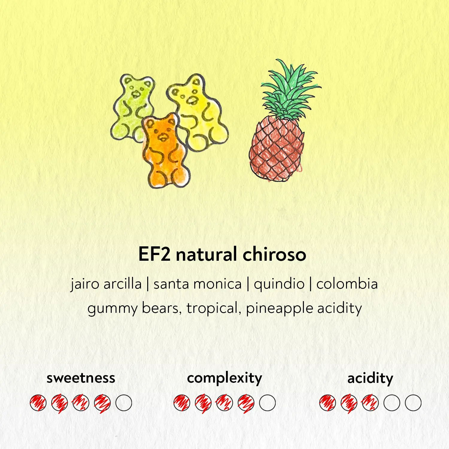Omni, EF2 Natural Chiroso (Sandbox)
