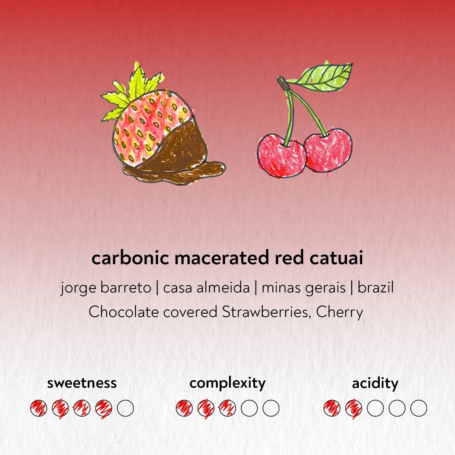 Omni, Carbonic Macerated Red Catuai (Sandbox)