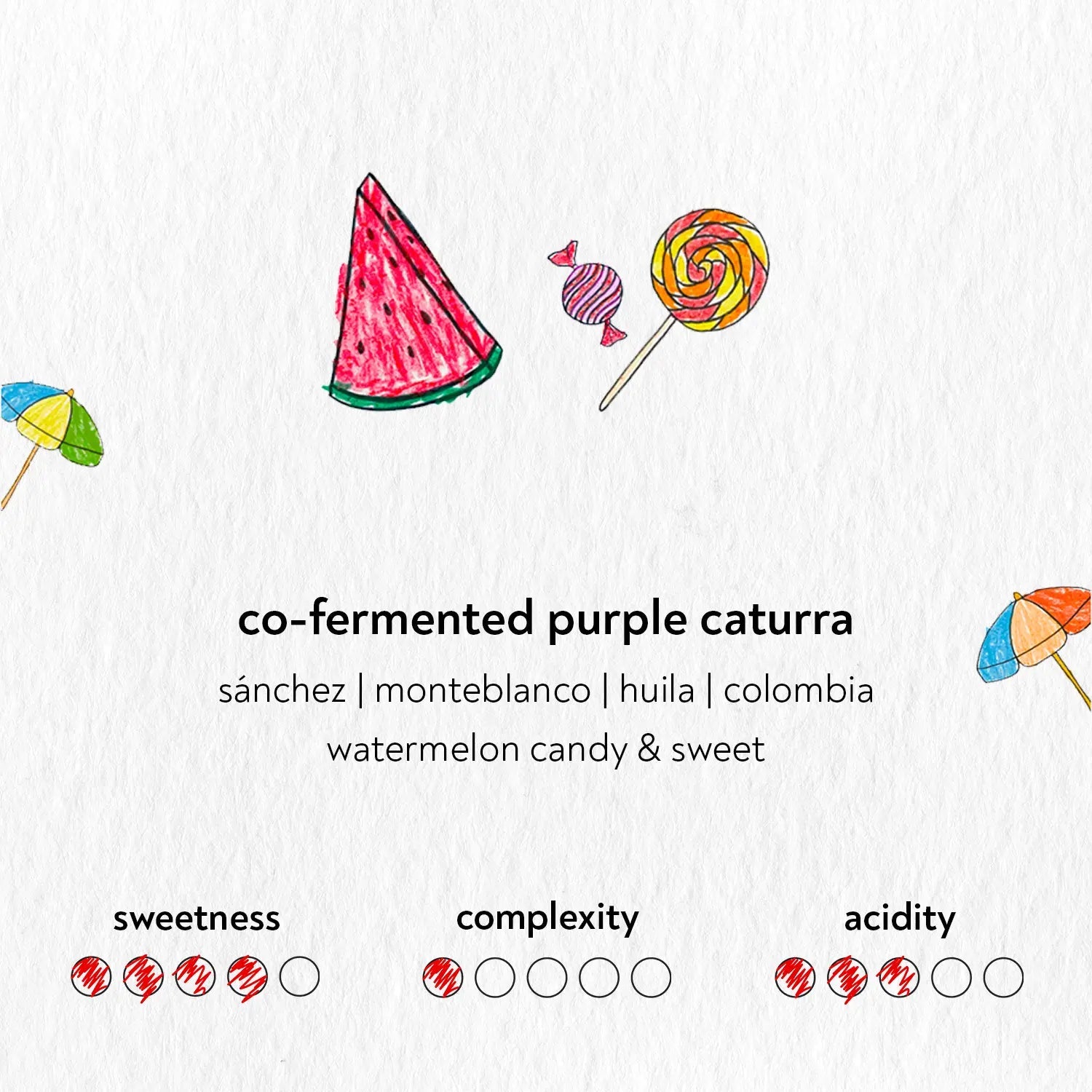 Omni, Watermelon Co-fermented Purple Caturra (Sandbox)