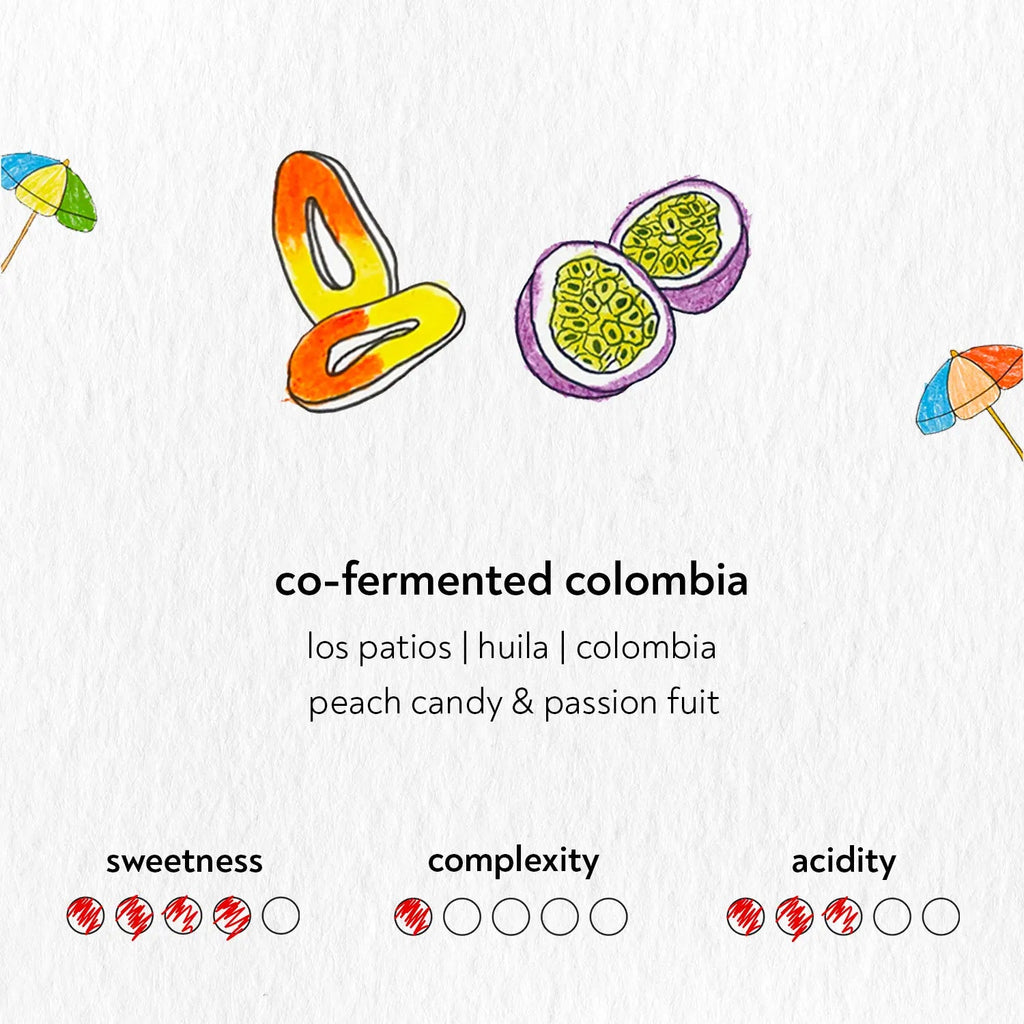 Sandbox Coffee Peach Co-fermented Colombia info