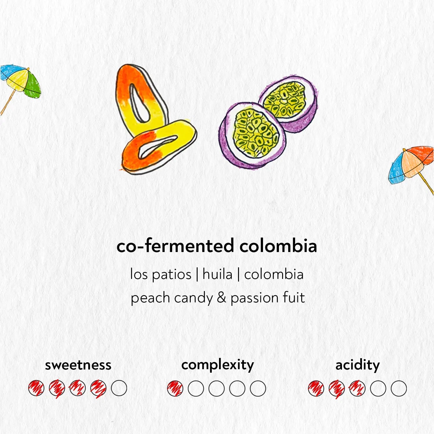Sandbox Coffee Peach Co-fermented Colombia info